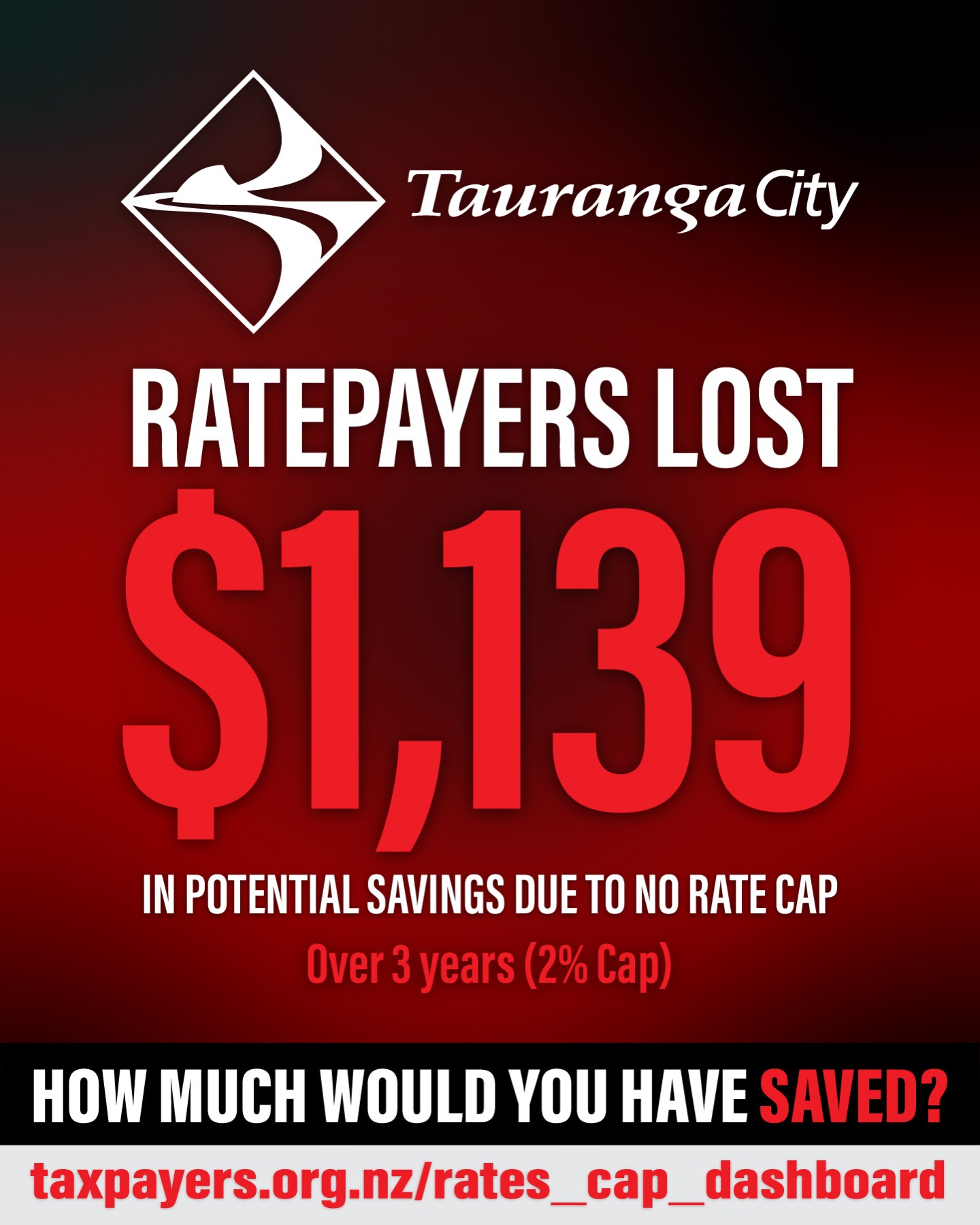 CAP RATES NOW sample 11