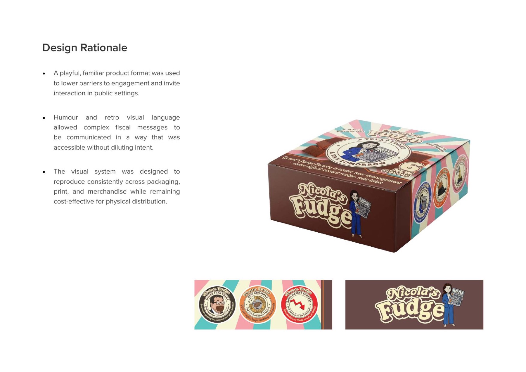 Nicola's Fudge Campaign sample 5